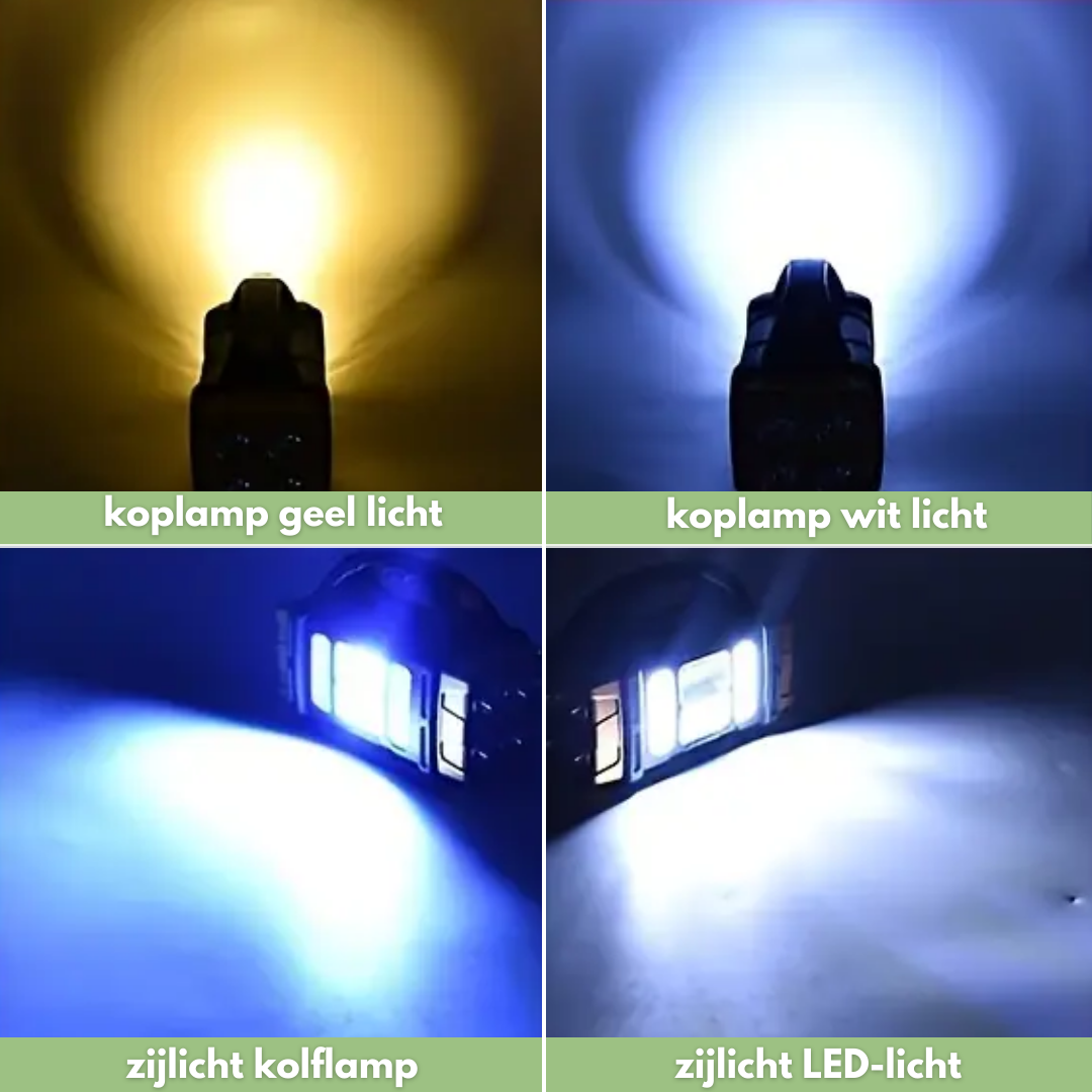 SolarBeam - Lampe d'Urgence 3-en-1 Solaire