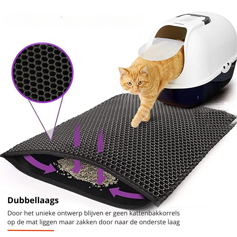 NonSlipPurrfect - Tapis Litière Chat Antidérapant