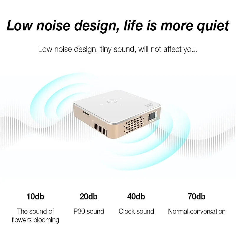 SmartBeam Projector - Projecteur Full HD Innovant