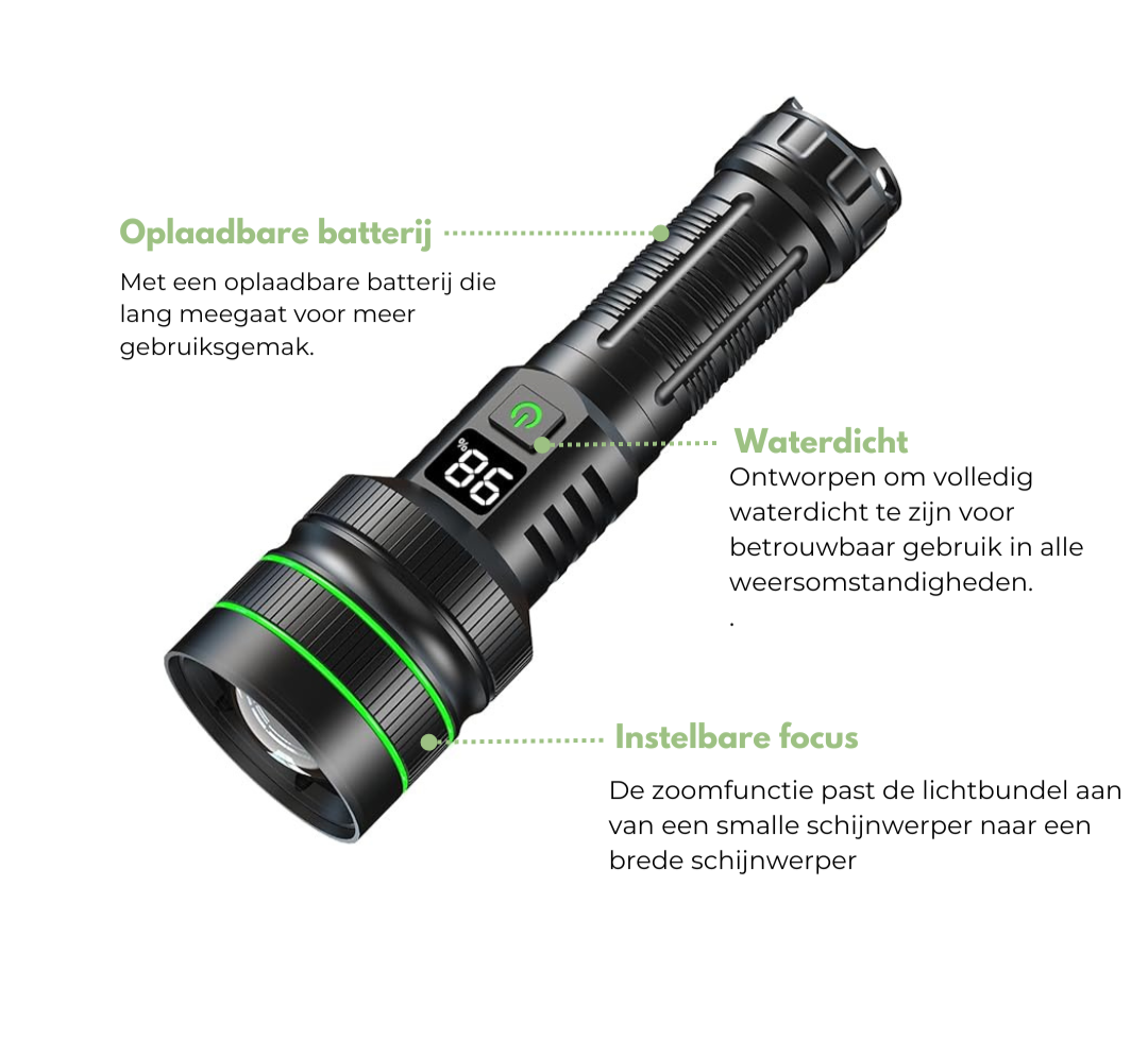 PowerBeam - Torche LED Puissante avec Zoom