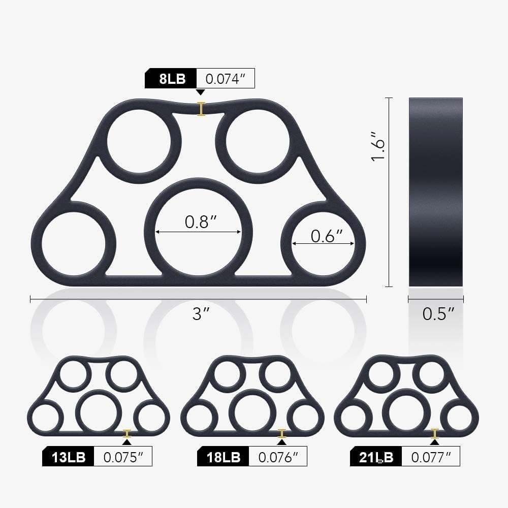 PowerGrip - Set de 4 Renforce-Mains