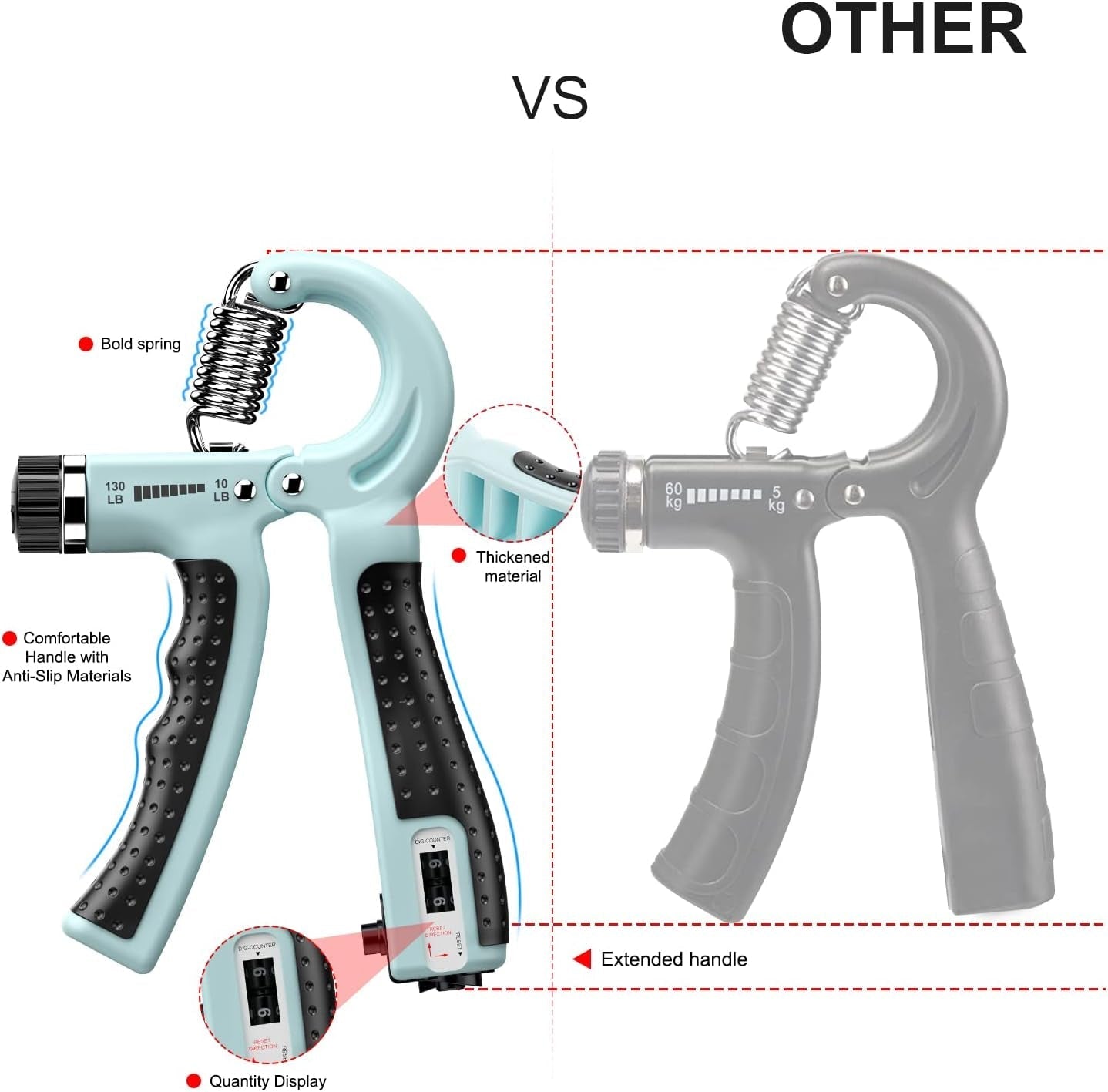GripMaster - Set Entraîneur de Main Réglable 2-Pack