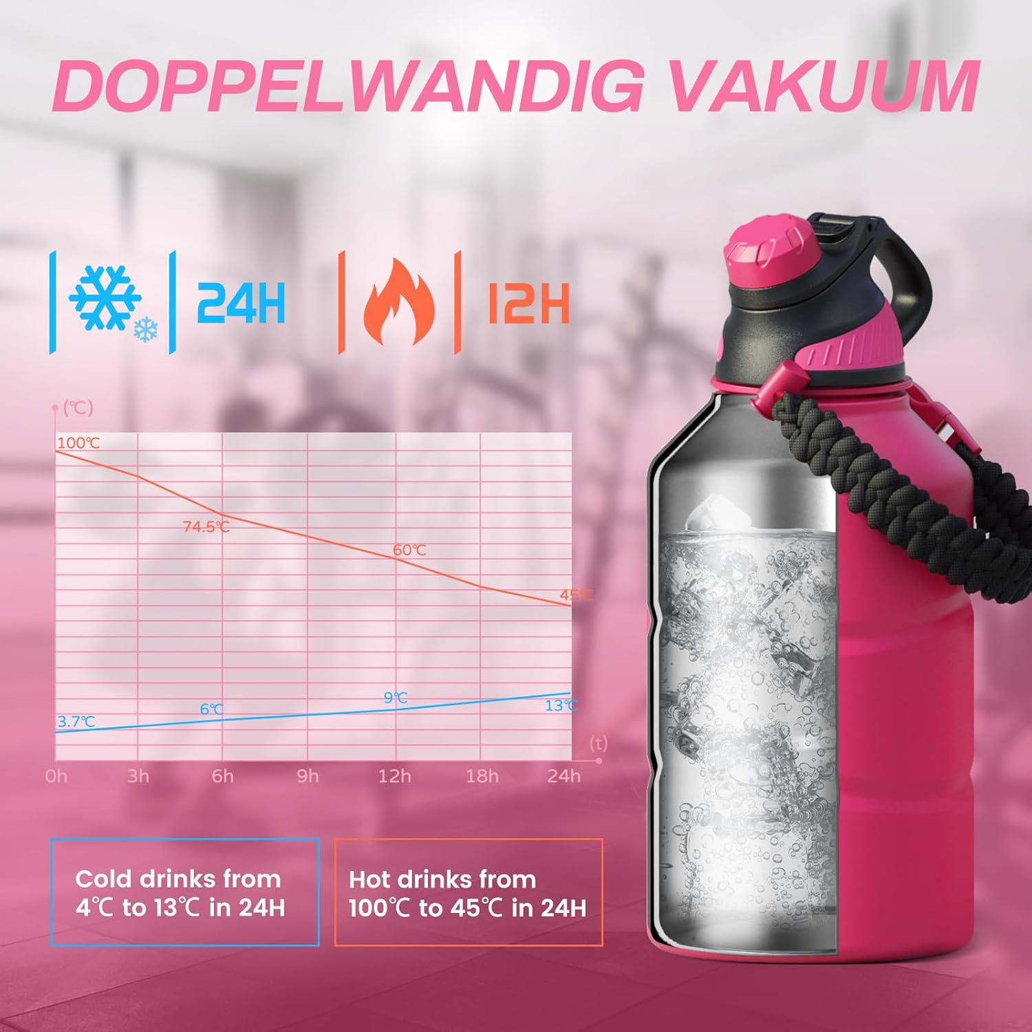 HydroGuard - Gourde Isolée 1,9L Couvercle Magnétique