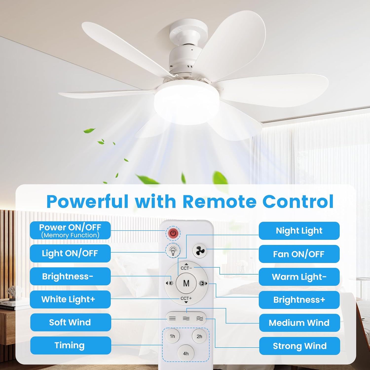 BreezeLight Fan - Ventilateur de Plafond LED Réglable avec Télécommande
