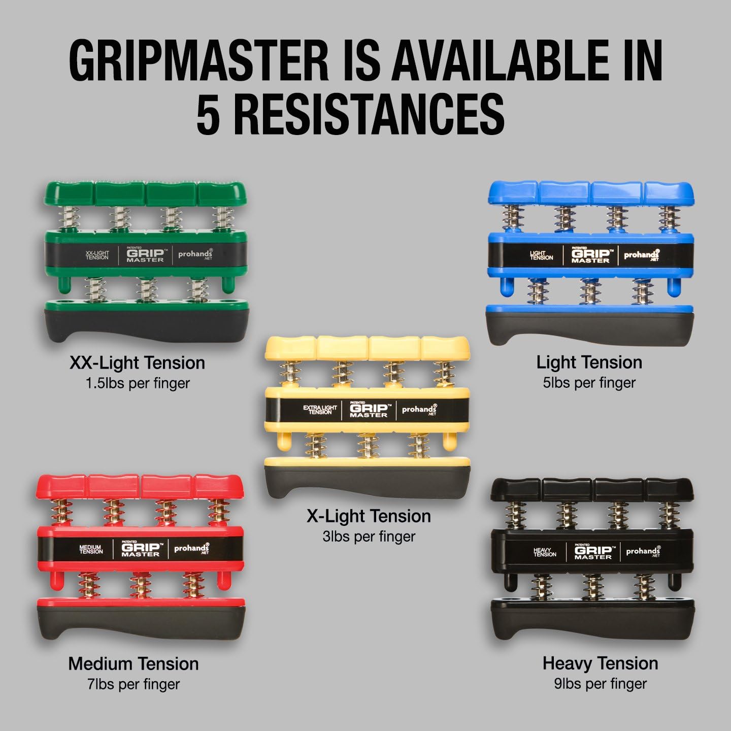 GripMaster - Renforce-Doigts Puissant