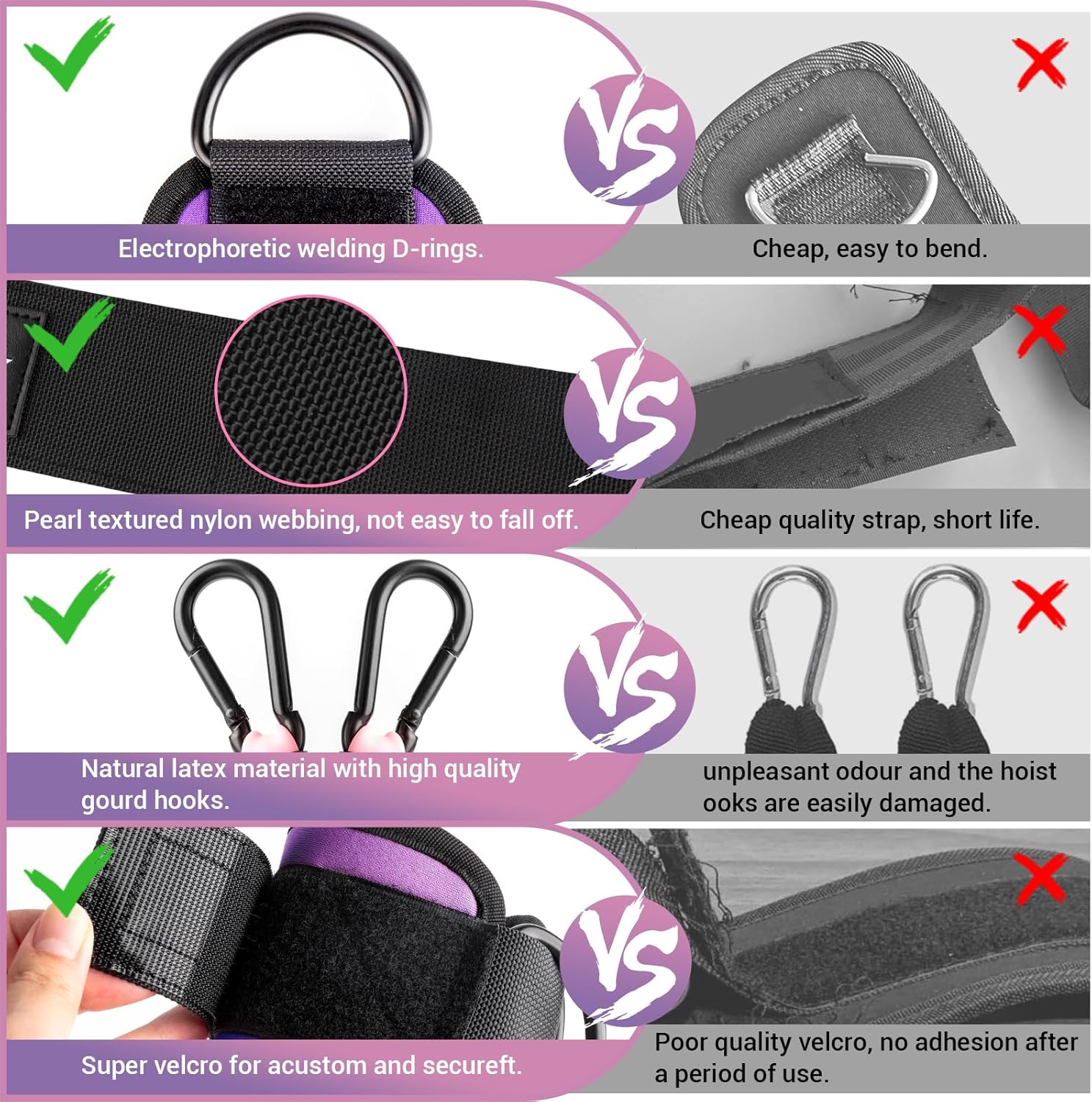 FlexTone - Bandes Résistance Hanches et Fessiers