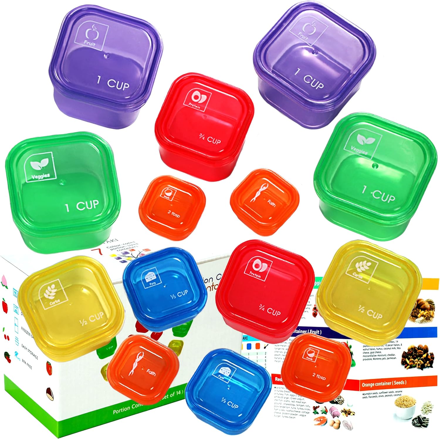 PortionMaster - Set 14 Pièces pour la Perte de Poids