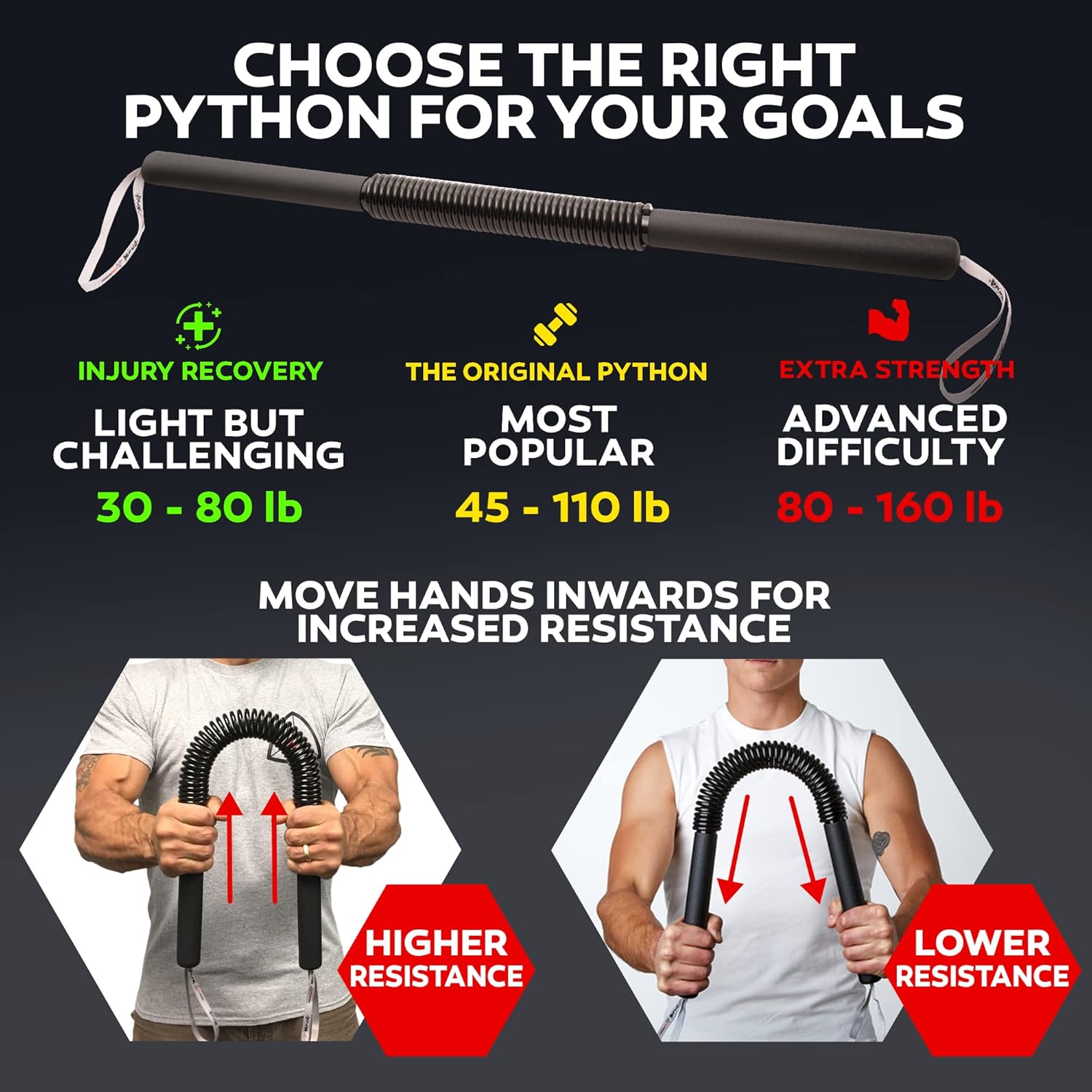 PowerTwist – Barre d'Entraînement Haut du Corps