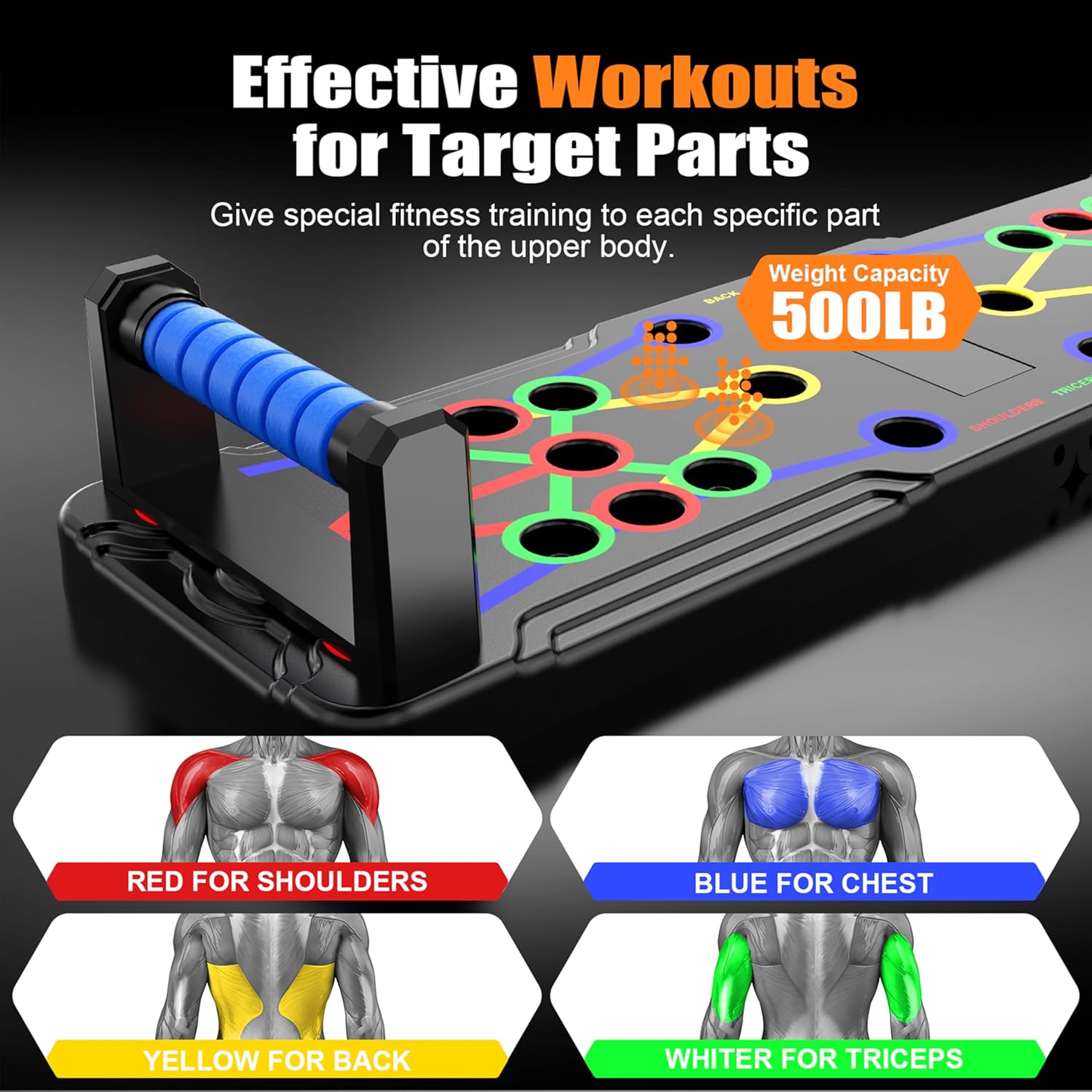 PowerFlex - Tableau d'Entraînement Multifonction Innovant