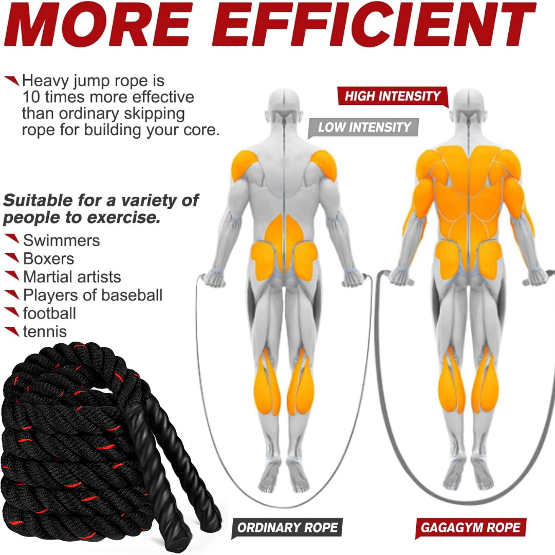 Corde à Sauter Lestée | Corde à Sauter Réglable avec Poids | Améliorez Force et Endurance pour Entraînement Intensif 6