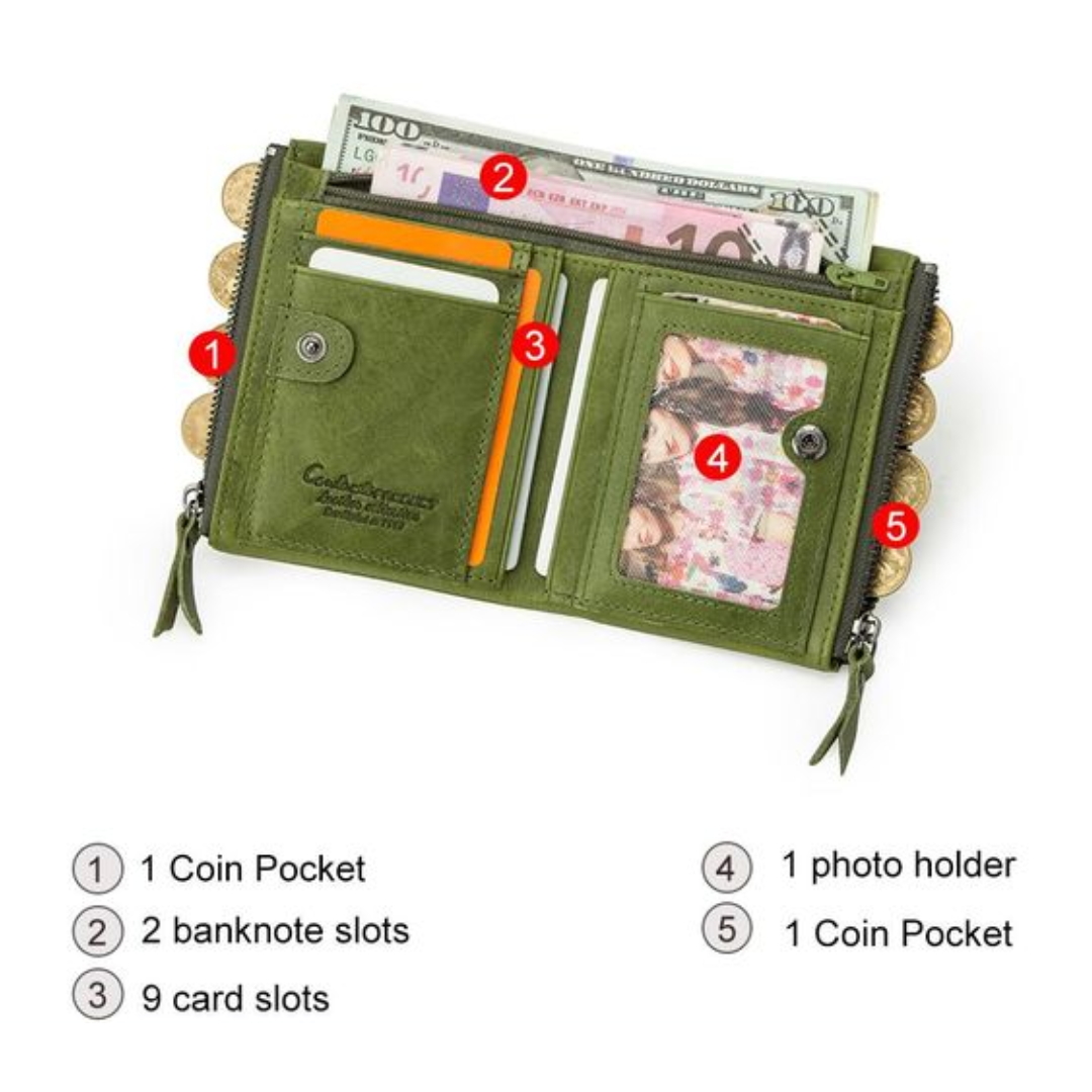 CompactWallet - Qualité Premium, Nuvelli, Fiable
