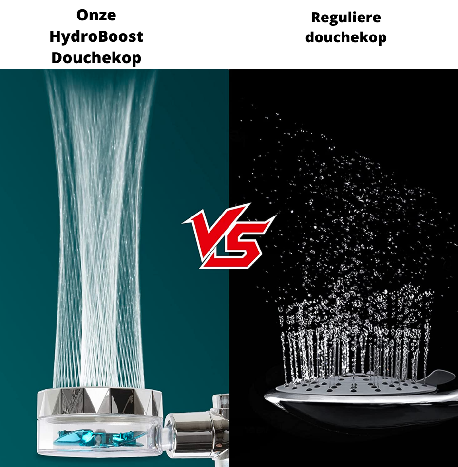 HydroPower Showerhead – Douche Durable avec Filtre