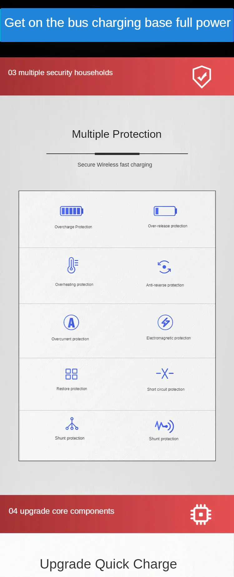 Tubby Charger - Chargeur Auto Sans Fil avec Capteur IR