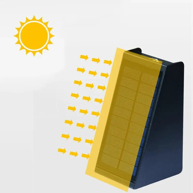 LumièreClôture | Élégant Éclairage Solaire Extérieur pour Jardin Sécurisé 3