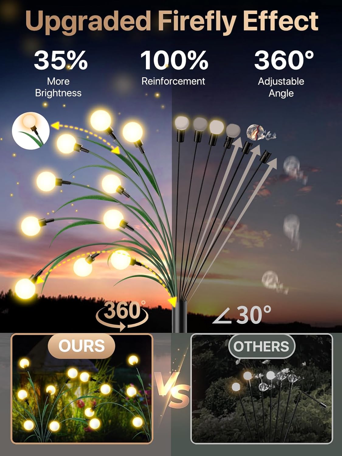 LumièreLuciole | Élégante Lampe Solaire de Jardin avec 10 LED 1