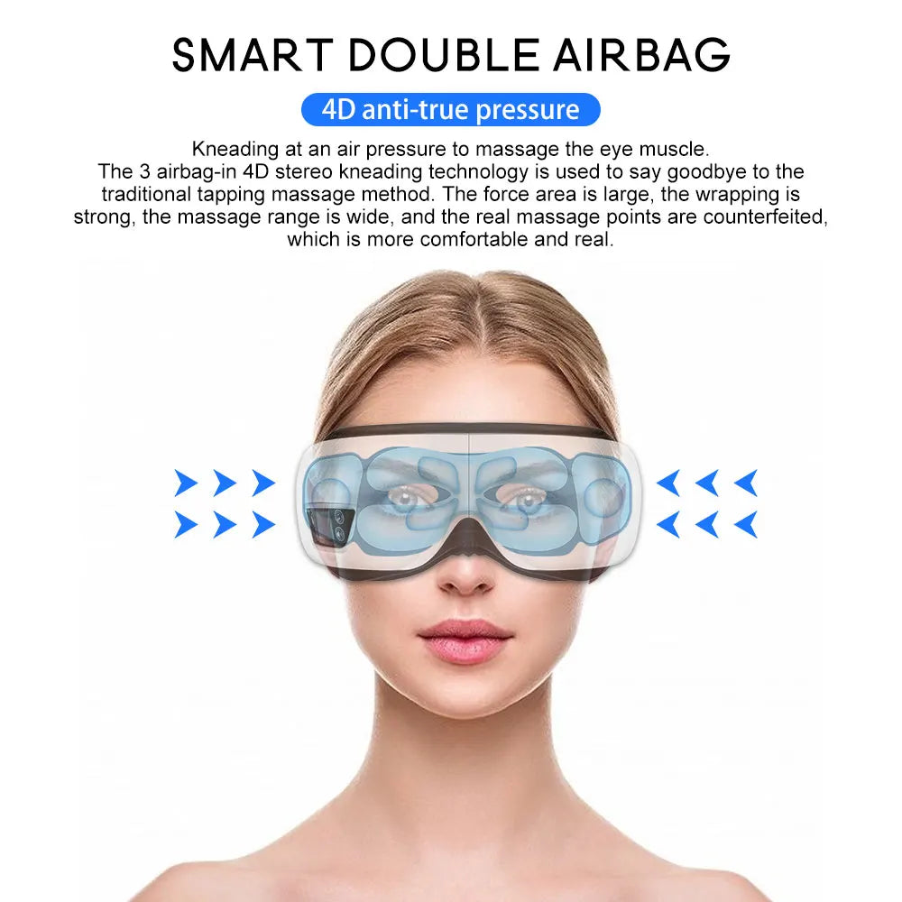 EyeGlow - Massage Oculaire 6D Intelligent Airbag