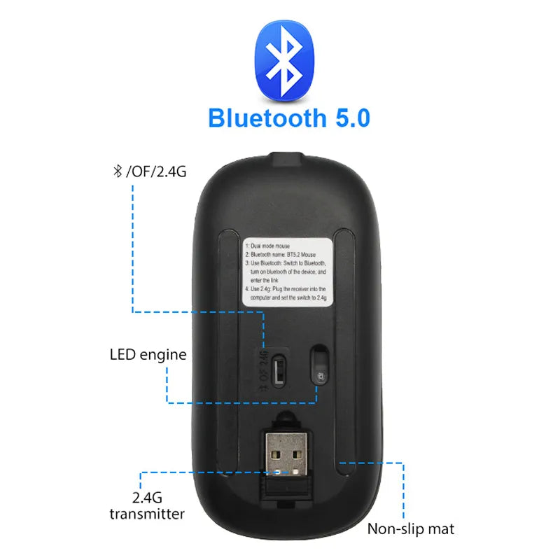 LuxeClick Mouse – Souris Bluetooth Rechargeable Sans Fil