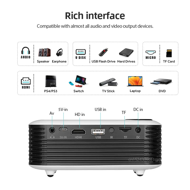 CinemaBeam - Mini Projecteur Portable pour Films