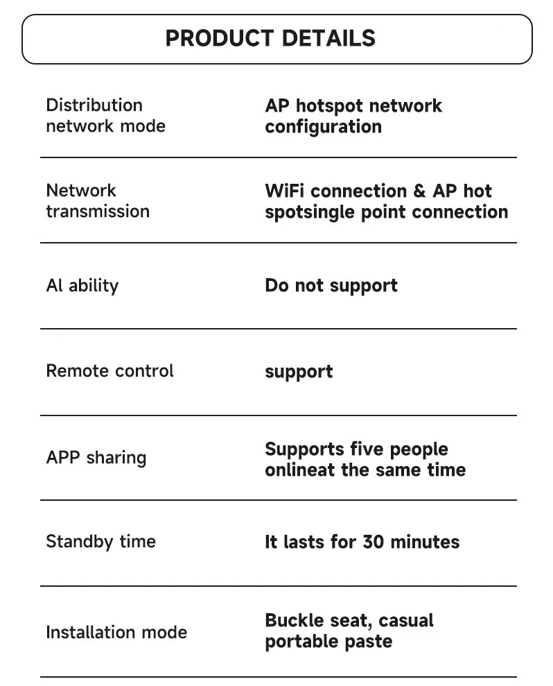 SensorCam – Caméra Sécurité WiFi Avancée