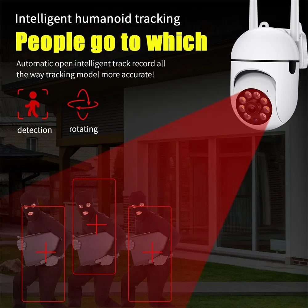 SmartGuard - Caméra Sécurité WiFi Intelligente Maison