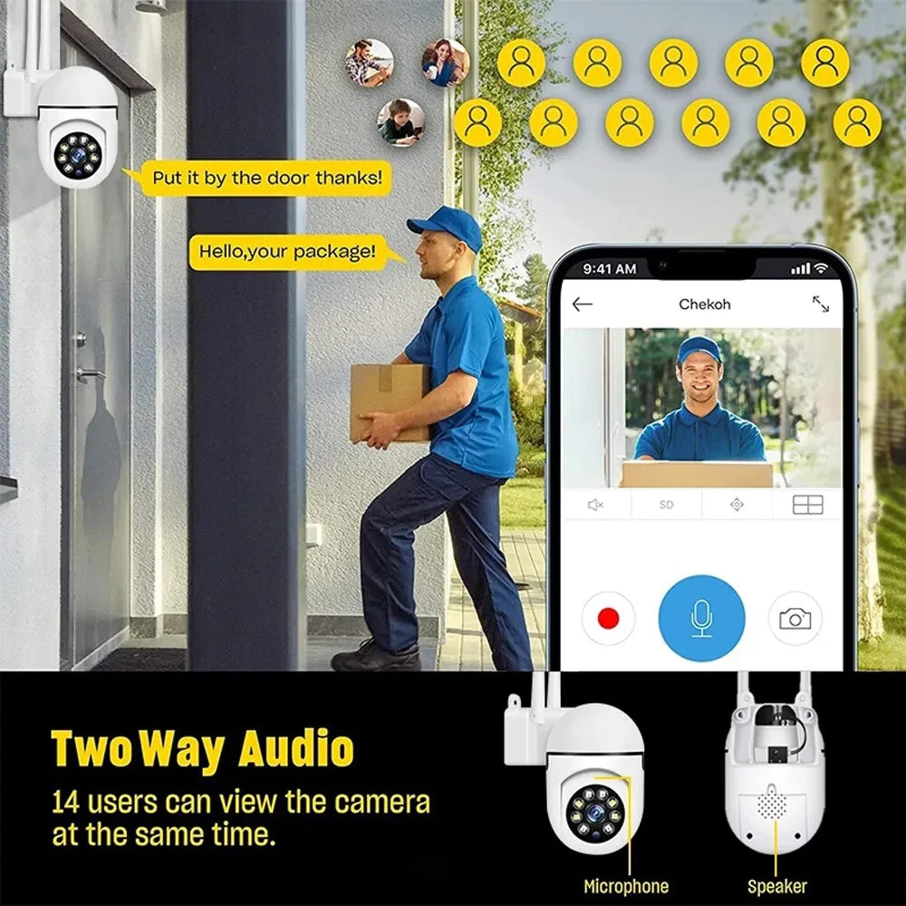 SmartGuard - Caméra Sécurité WiFi Intelligente Maison