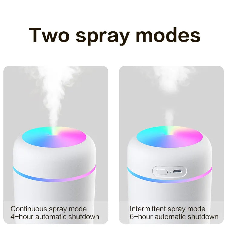 AirMist Mini - Humidificateur USB Compact