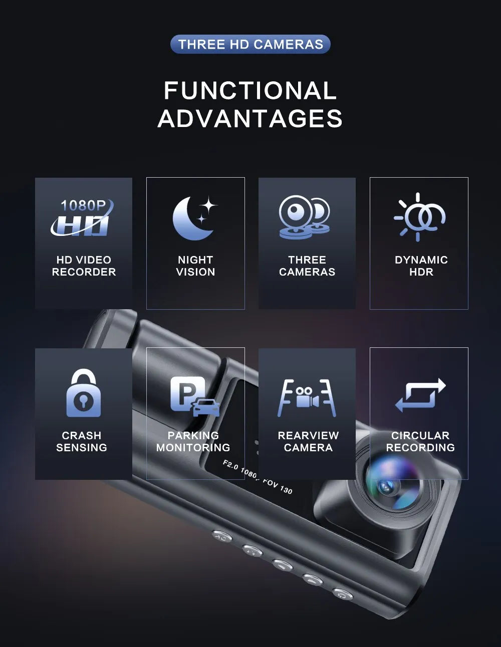 VisionPro - Dashcam Vision Nocturne Technologie IR
