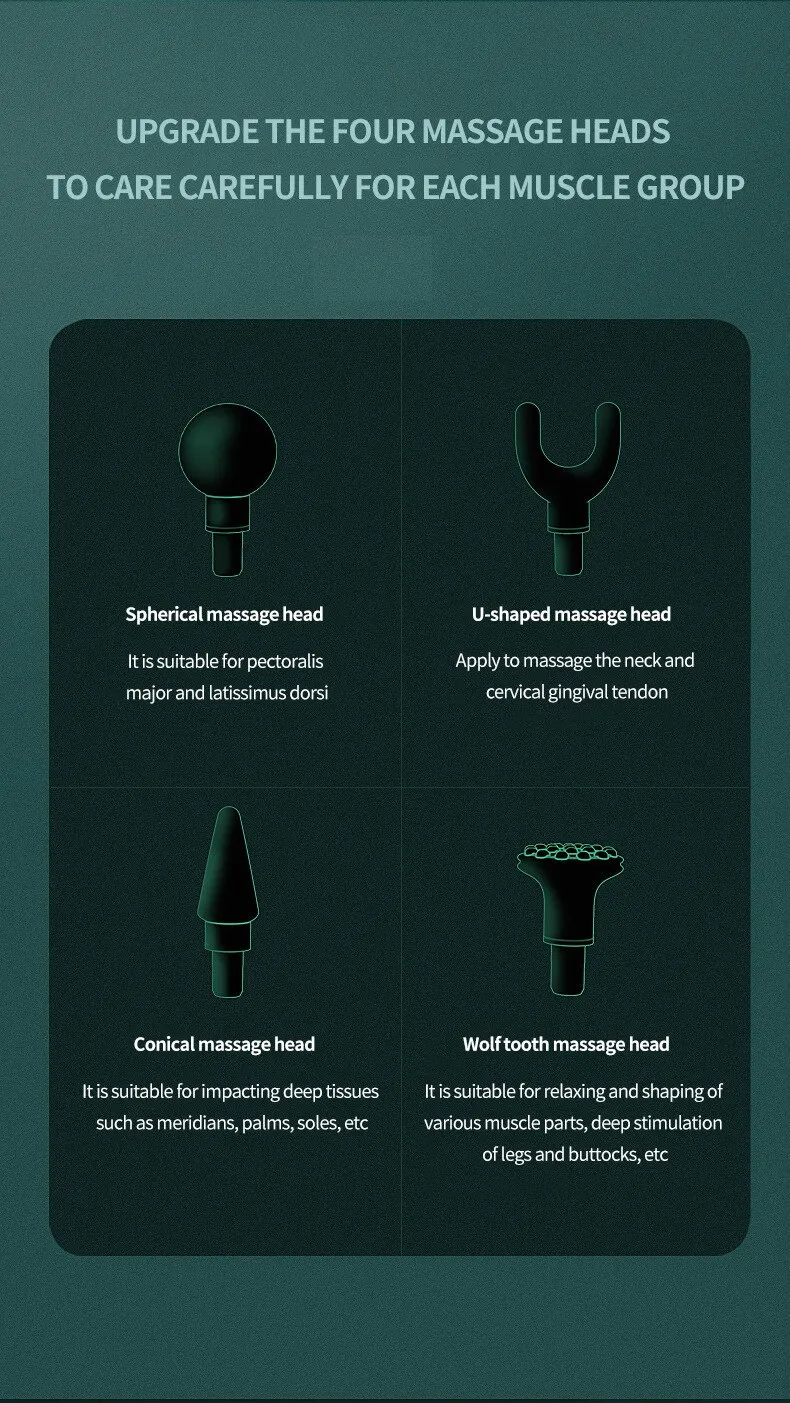 VardiPulse - Pistolet Massage Vibrant Portable