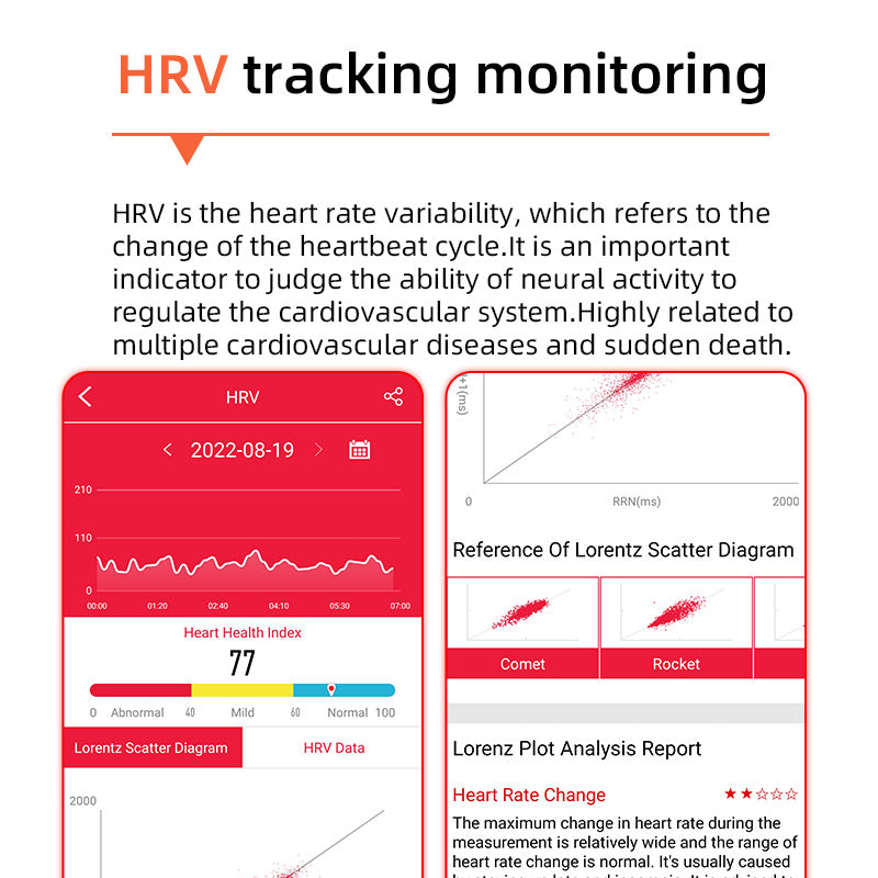 Montre Intelligente de Santé | Suivi Glycémie et ECG avec Moniteur de Fréquence Cardiaque | Analyse Complète pour Bien-être au Quotidien 5