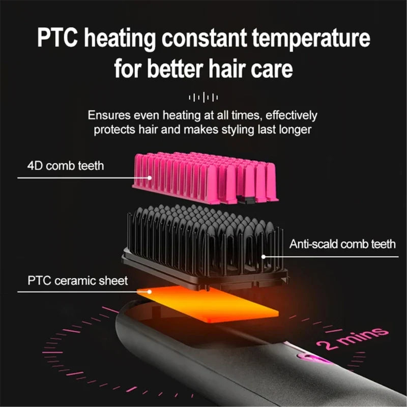 Tima Brush – Brosse Lissante Sans Fil Rechargeable