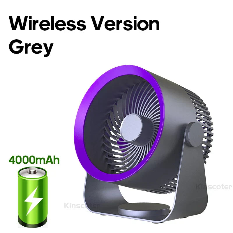 BreezeBuddy - Ventilateur USB Portable pour les Voyages