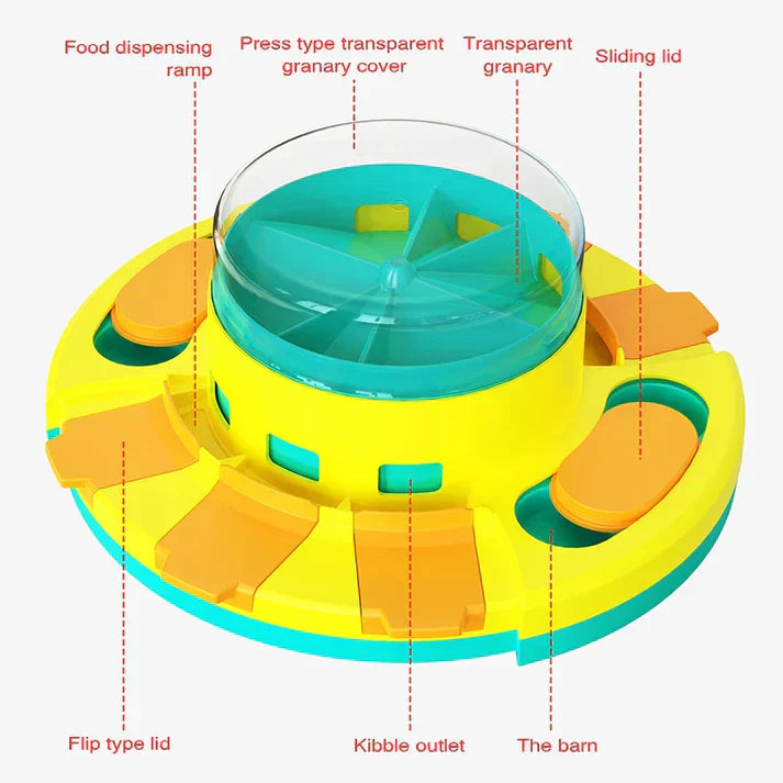 PuzzleFeast Pet Feeder - Jeu de Nourrissage Interactif