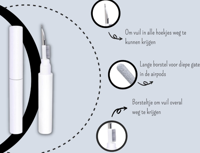 PureEar - Kit Soin pour Oreilles Propres