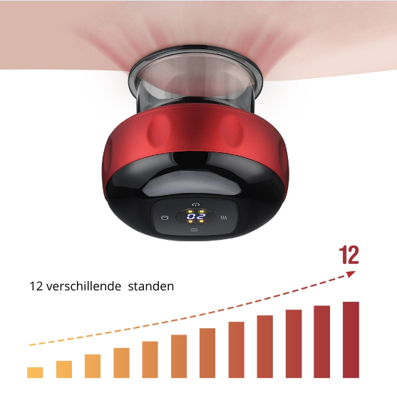 EnergyFlow - Set Ventouses Massage Récupération