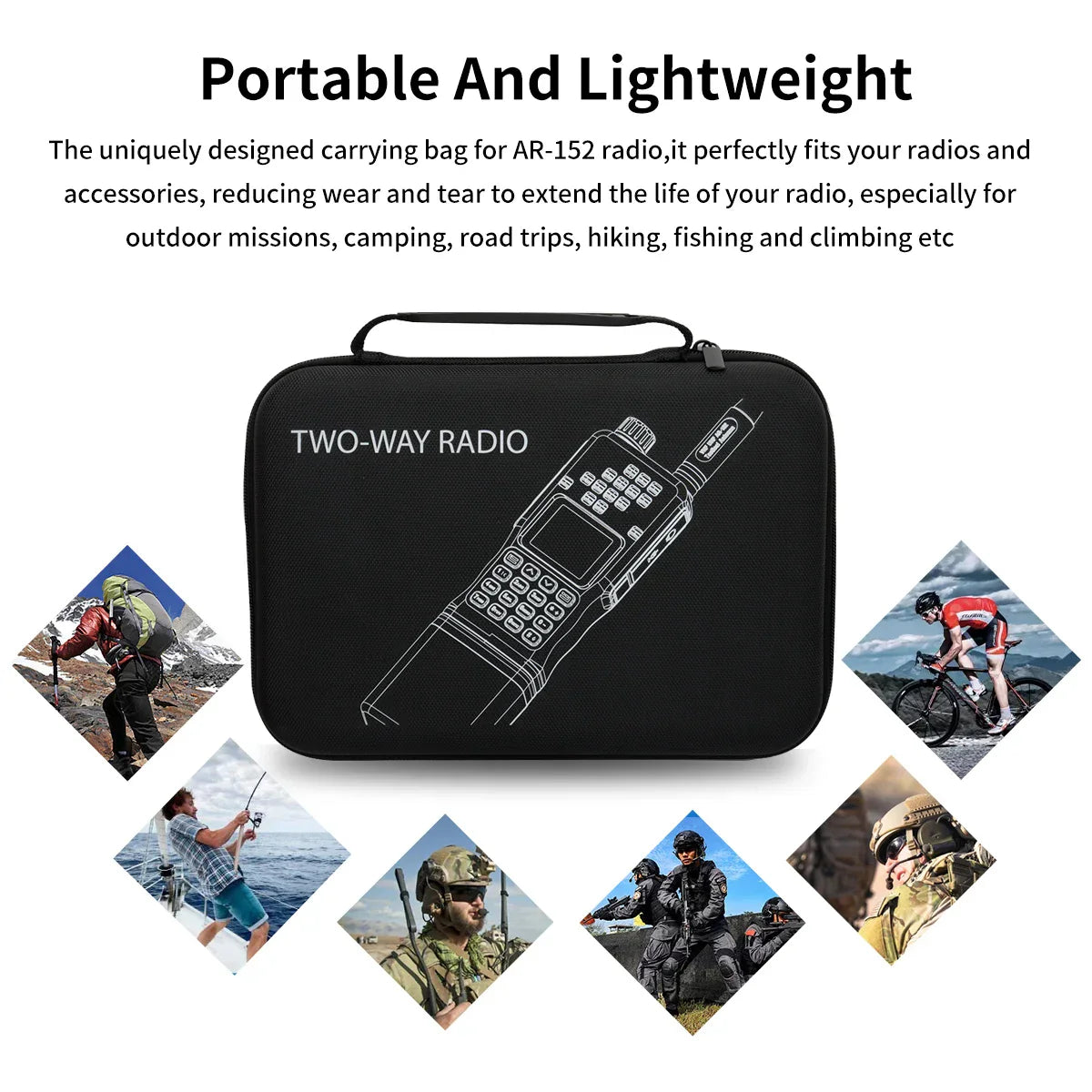 CommGuard - Talkie-Walkie Dual-Band Professionnel