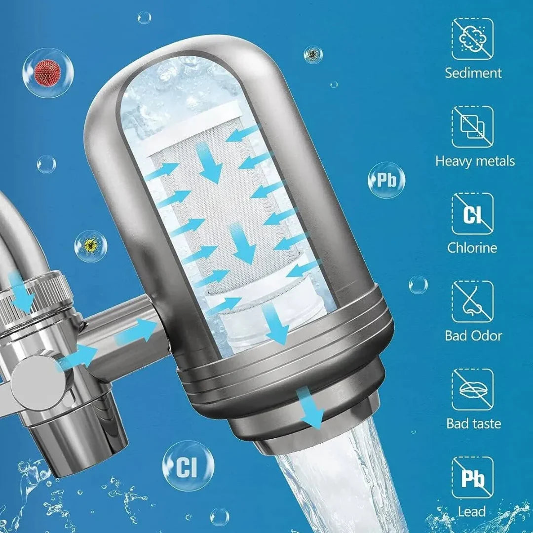 CleanFlow - Filtre à Eau Luxueux en Inox pour une Eau Cristalline