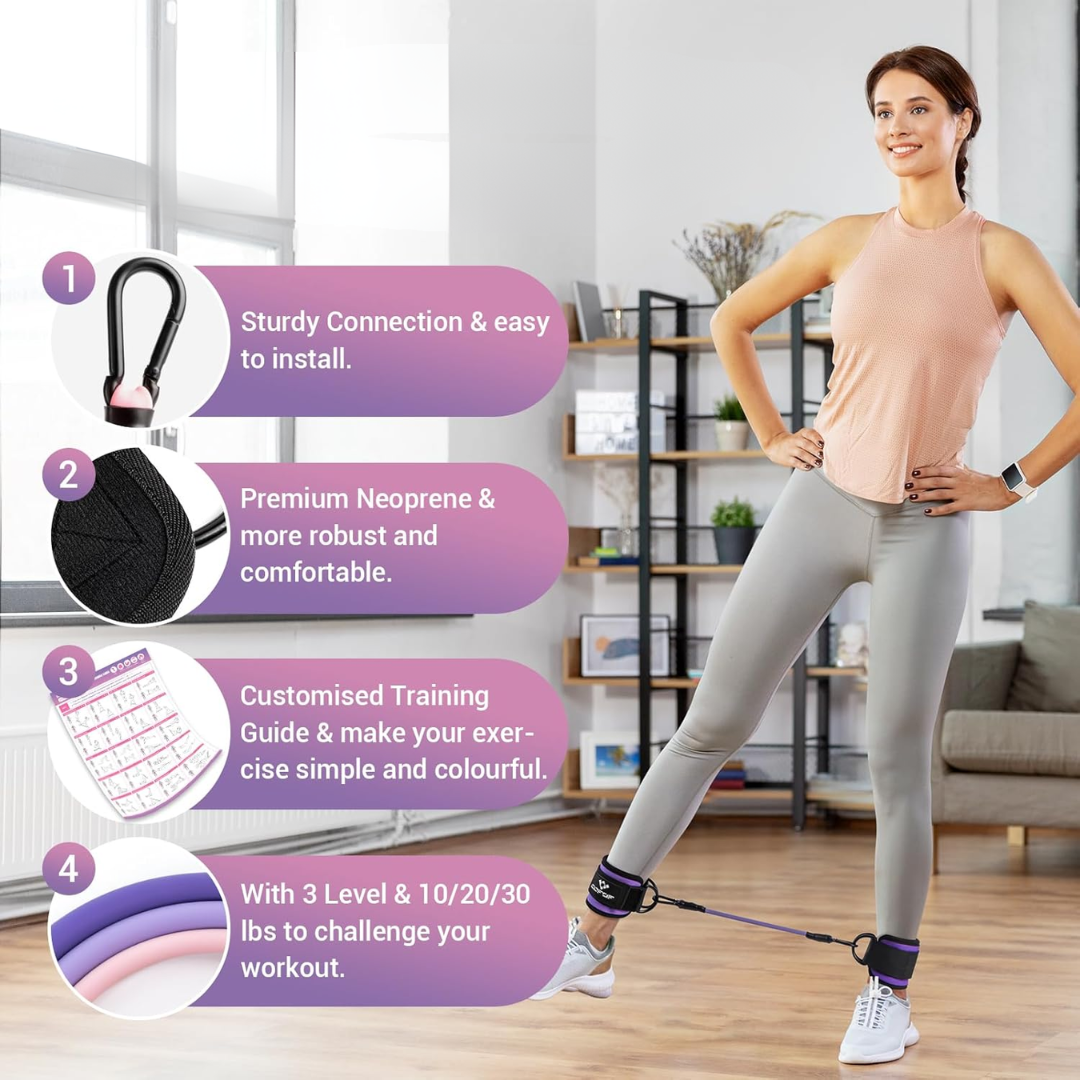 FlexTone - Bandes Résistance Hanches et Fessiers