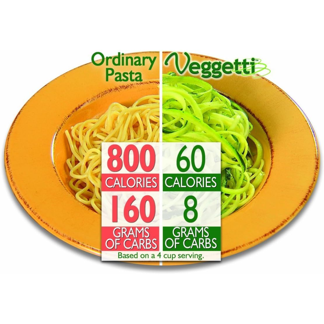 Veggetti Pro - Spiraliseur Légumes Pratique