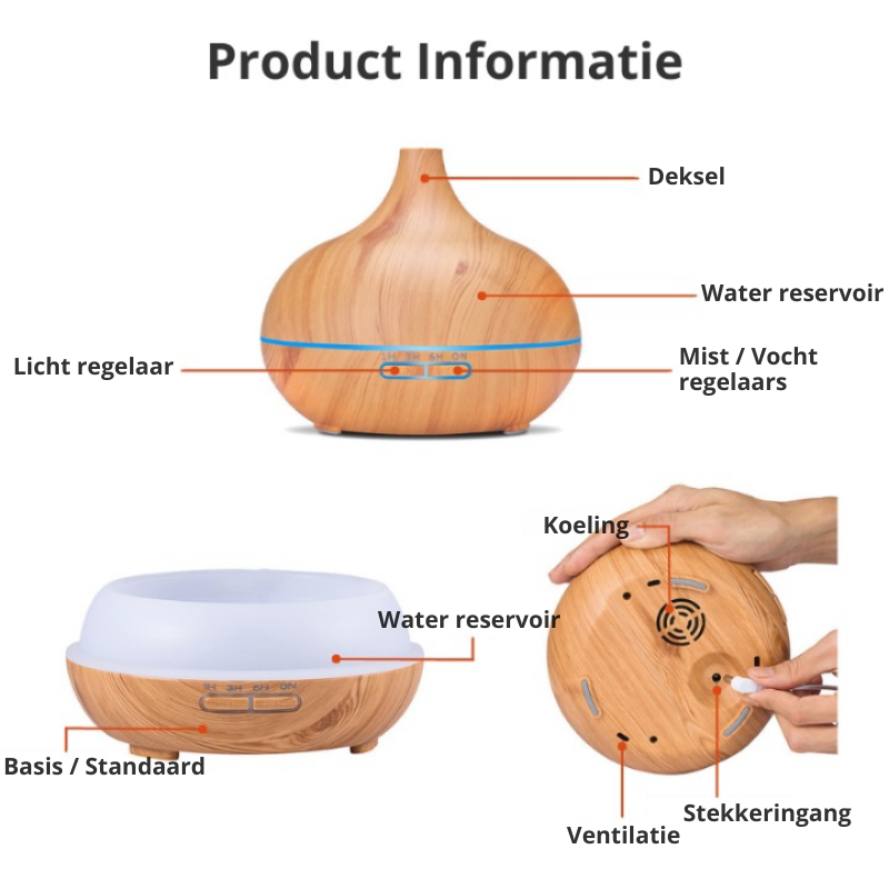ZenMist Diffuser – Arôme Apaisant pour Détente