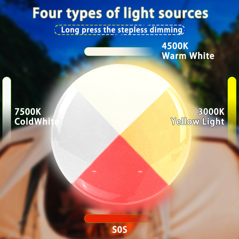PowerGlow - Lampe Camping LED Rechargeable Aimantée