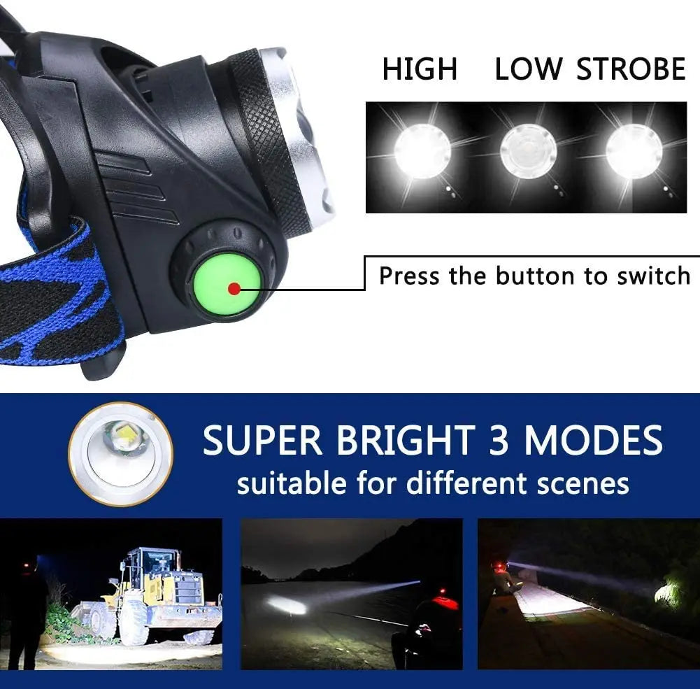 PowerGlow - Lampe Frontale LED Rechargeable Waterproof