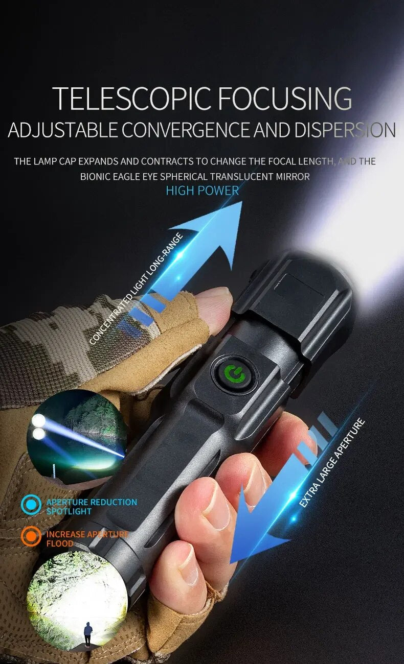 PowerBeam - Lampe Torche LED Rechargeable avec Zoom