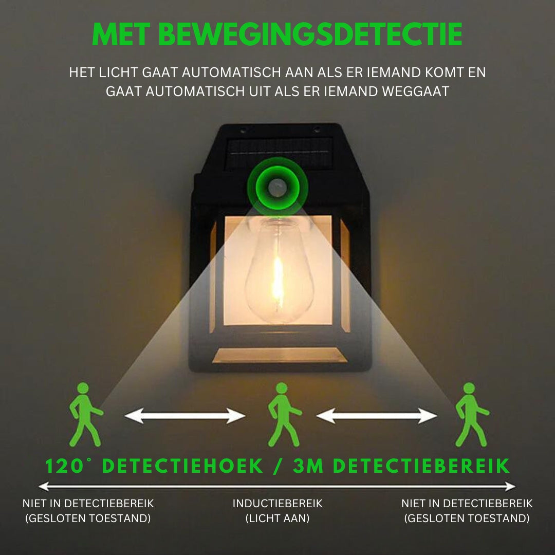 SolarBright - Lampe Solaire de Jardin avec Détecteur de Mouvement