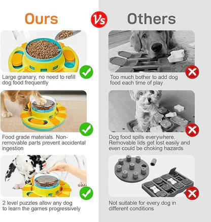 PuzzleFeast Pet Feeder - Jeu de Nourrissage Interactif
