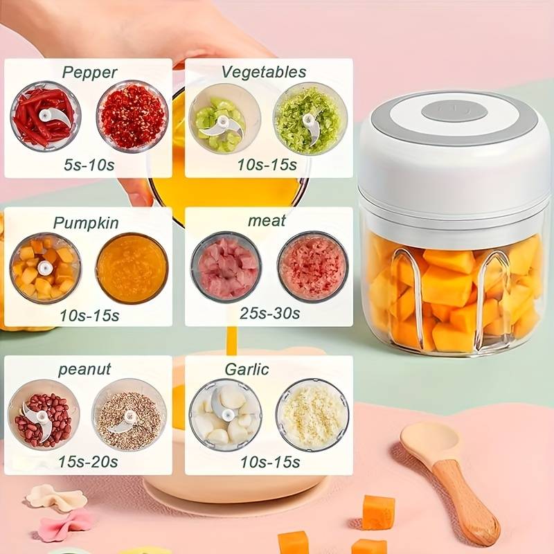 Zarina Cutter - Mini Hachoir Électrique Sans Fil pour Légumes et Viande