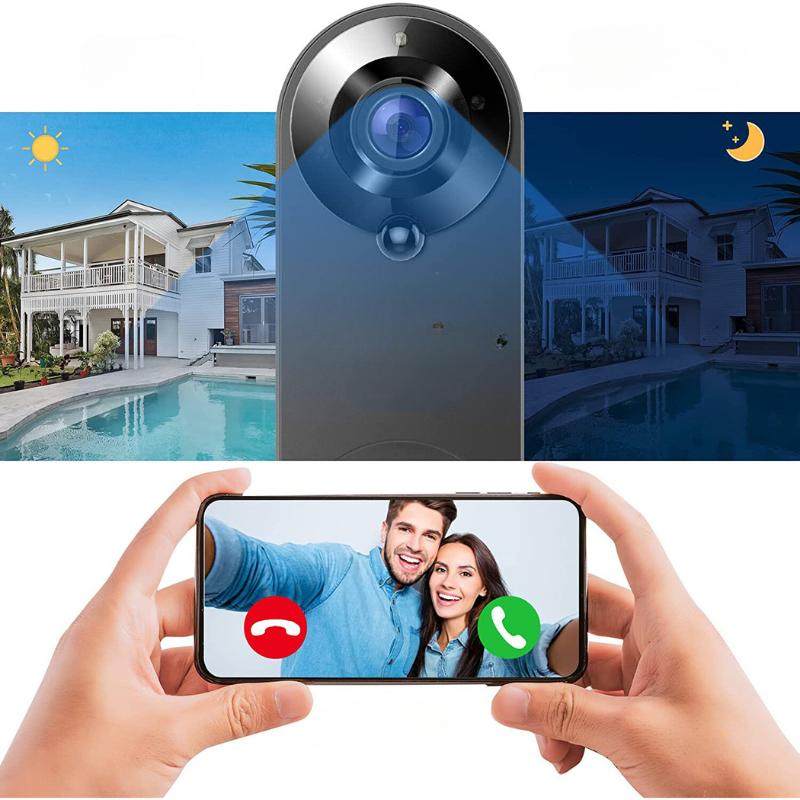 SecuriCam - Sonnette Vidéo Connectée avec Sécurité HD