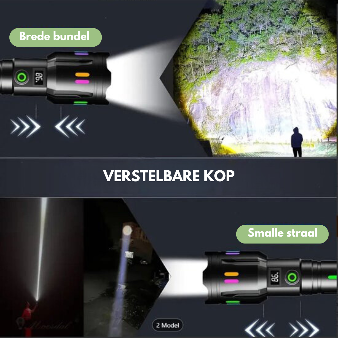 LumenPro - Lampe torche LED puissante pour l'aventure