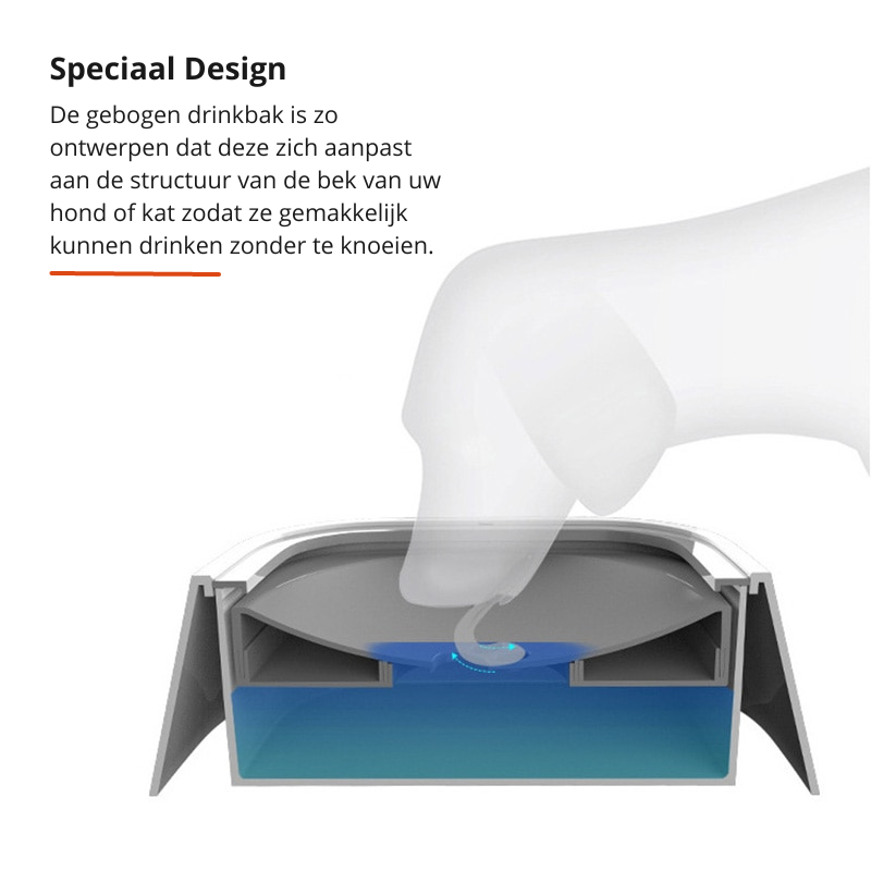 Pet Splash Bowl - Fontaine à Eau Animaux