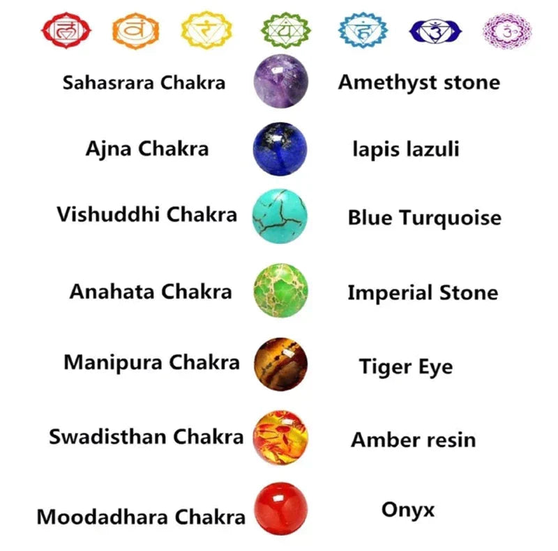 Bracelet Chakra Cristal Naturel - Équilibre & Bien-Être