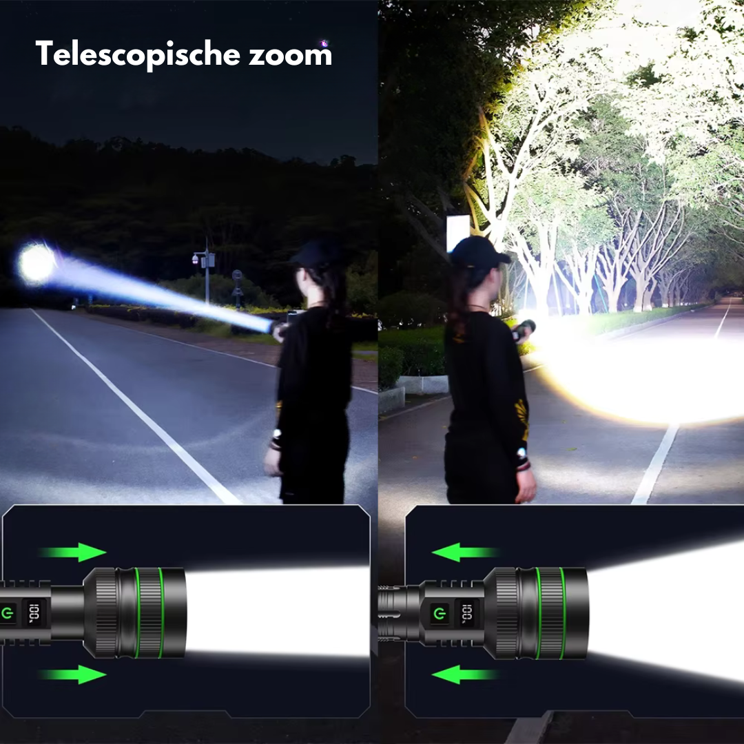 PowerBeam - Torche LED Puissante avec Zoom